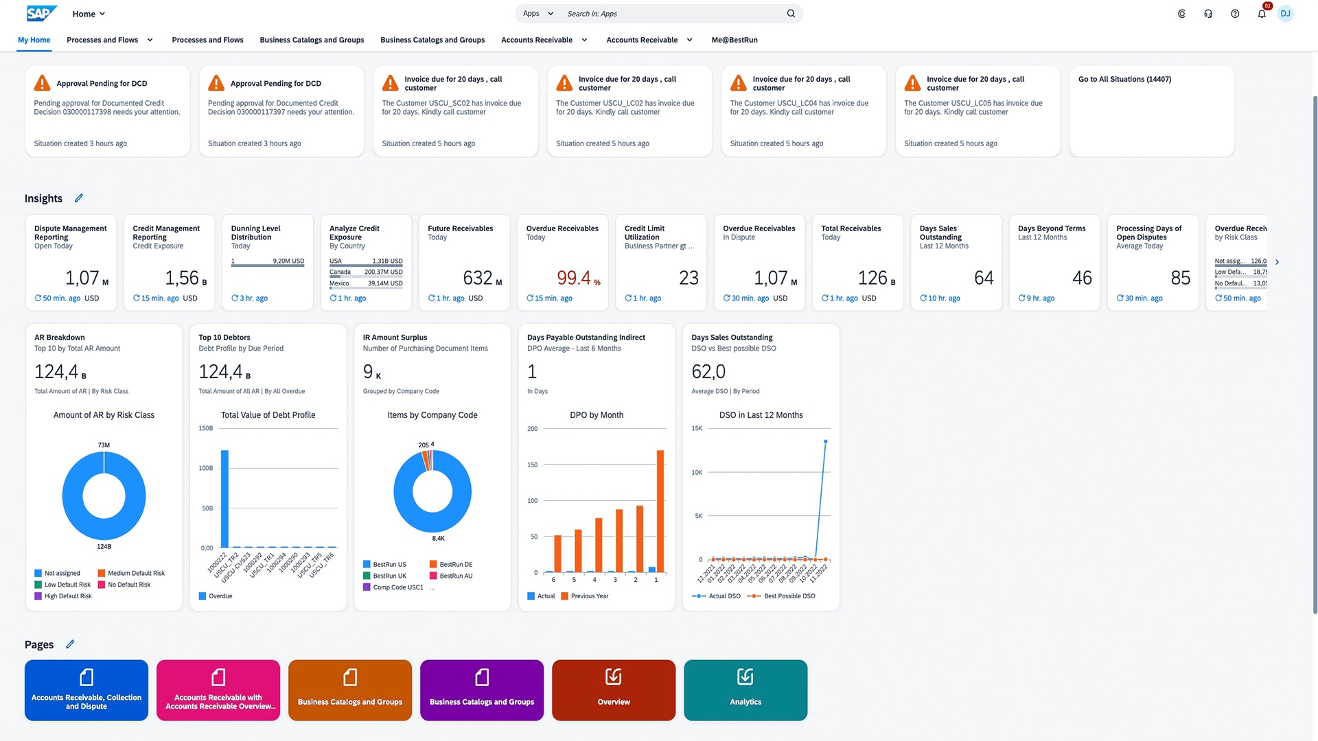 SAP Accounting Dashboard with Financial Analytics
