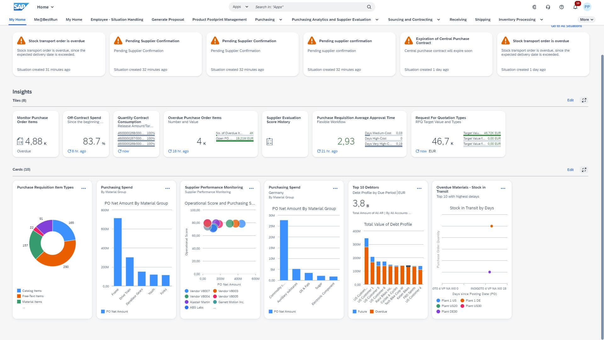SAP Dashboard showing Supplier and Purchasing Insights
